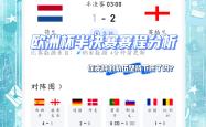 波兰队备战有序，实现年欧洲杯决赛圈的简单介绍