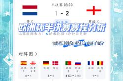 波兰队备战有序，实现年欧洲杯决赛圈的简单介绍