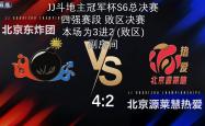 地区冠军赛即将进入决赛阶段